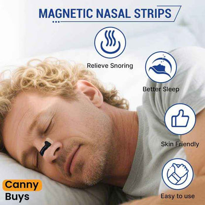 Anti-Snore Magnetic Nasal Dilator Kit in Pakistan - Canny Buys